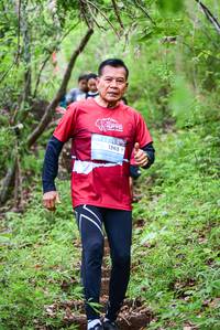 BIB: 1365
                            <button type="button" onclick="openModal(22076484)" class="btn btn-primary btn-sm float-right btn-popup" data-toggle="modal" data-target=".modal-high-quality">
                        <i class="fas fa-shopping-cart"></i> Add to Cart
                    </button>
                                            <button type="button" onclick="isThisMe(22076484, true)" class="btn btn-success btn-sm float-right btn-popup btn-isme hidden" data-toggle="tooltip" data-placement="bottom" title="นี่คือรูปของคุณใช่ไหม คลิกที่นี่เพื่อเอาเข้าอัลบั้ม">
                        <i class="fas fa-plus"></i> Add to album
                    </button>
                    <button type="button" onclick="isThisMe(22076484, false)" class="btn btn-warning btn-sm float-right btn-popup btn-isnotme hidden">
                        <i class="fas fa-ban"></i> Remove from album
                    </button>